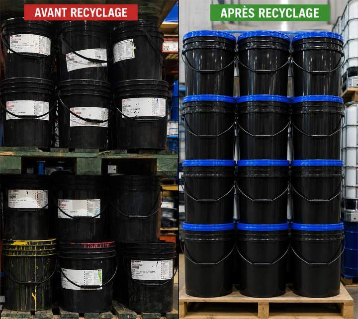 Recyclage encres Québec